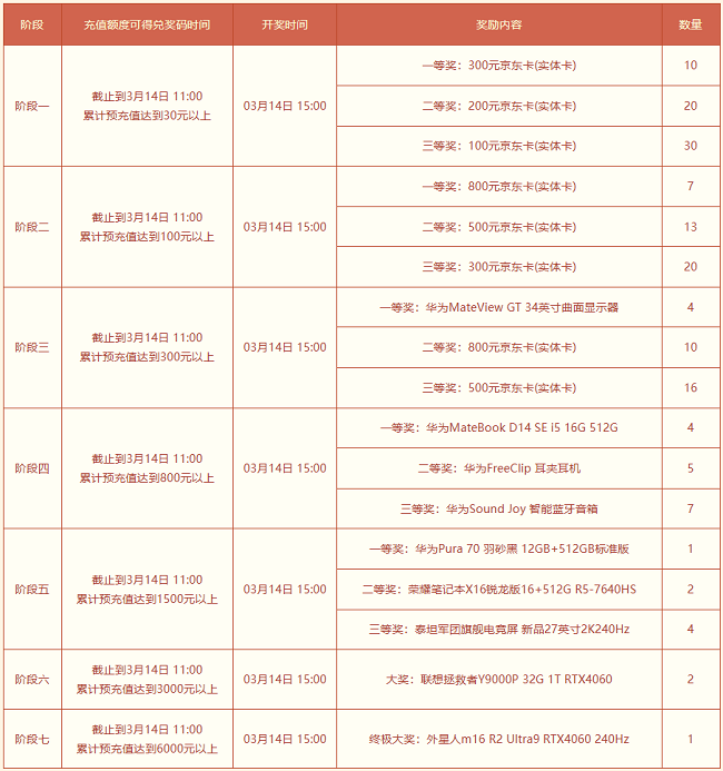 图6.png
